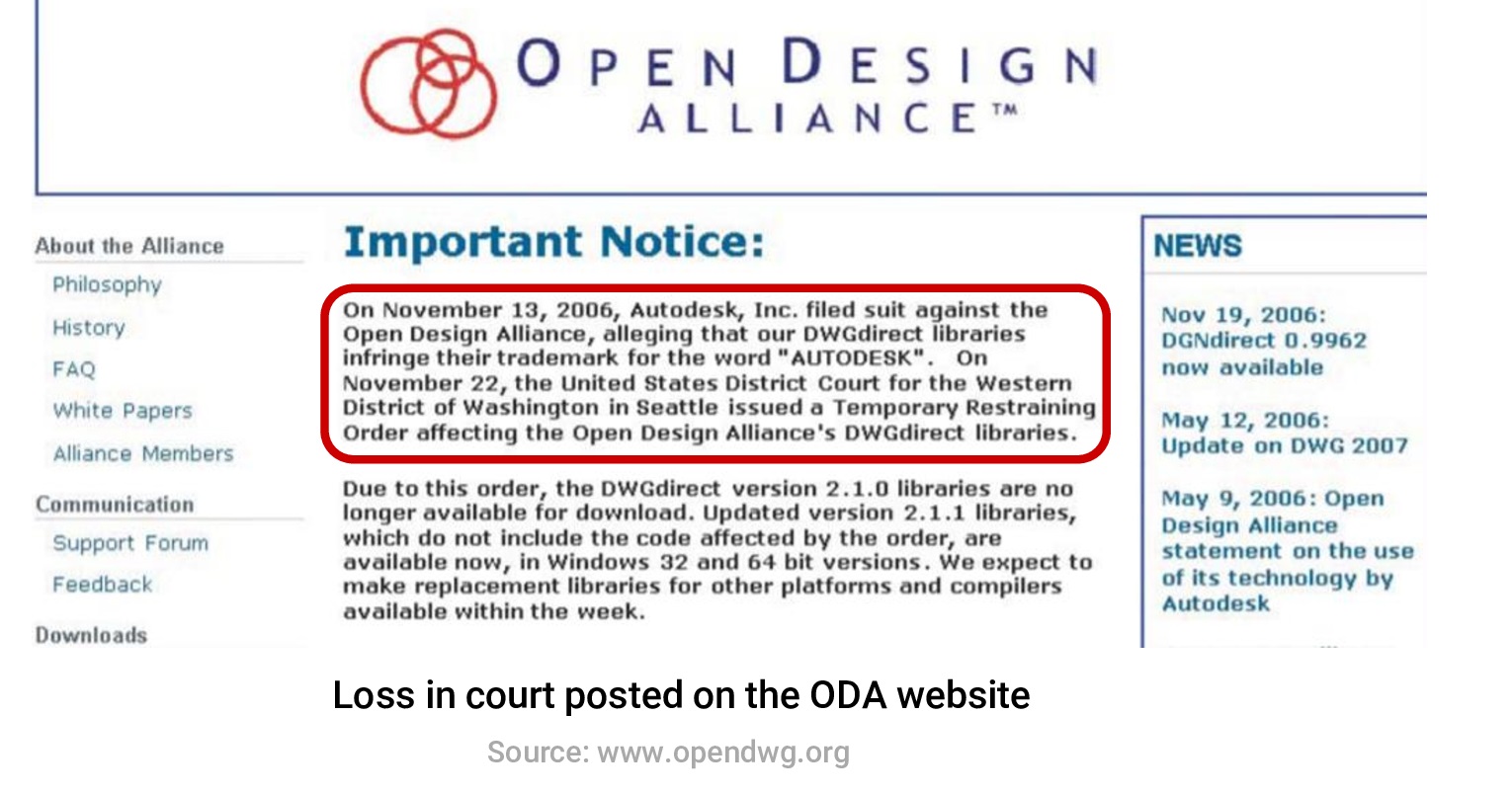 Информация о проигрыше в суде на официальном сайте ODA